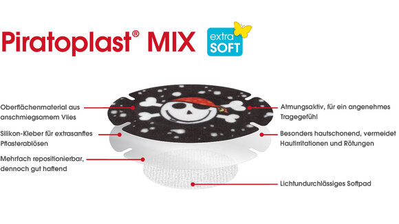 Piratoplast® MIX Extra Soft: Neue Augenpflaster mit extrasanftem Silikonkleber