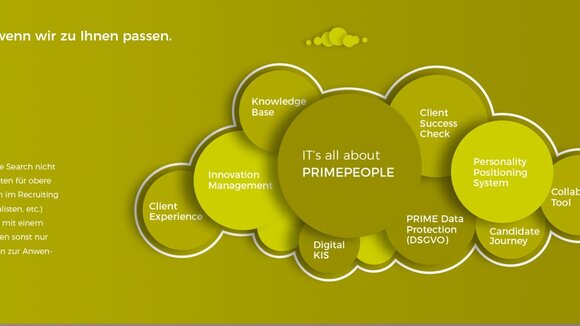 PRIMEPEOPLE goes AG! Digitalisierung erfordert Umdenken