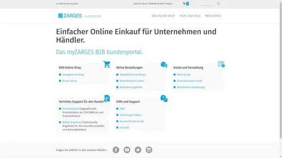 Automatisierte Beschaffung mit minimalem Aufwand