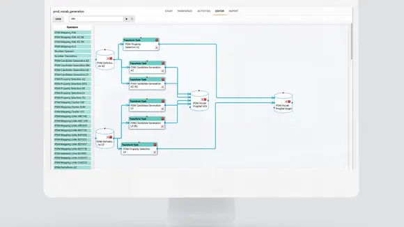eccenca vereinfacht Nutzung von Knowledge-Graphen