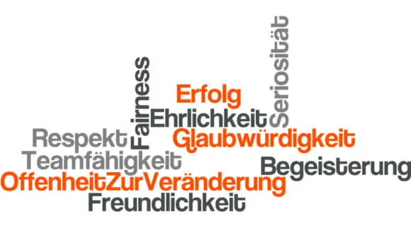 Geld anlegen mit gutem Gewissen: Evenord-Bank steigert Einlagengeschäft