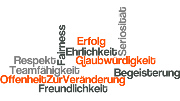 Geld anlegen mit gutem Gewissen: Evenord-Bank steigert Einlagengeschäft