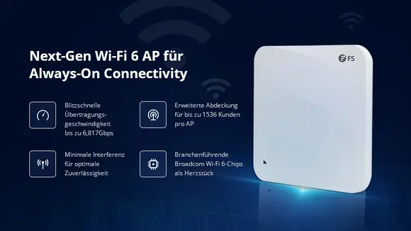 FS.COM und Broadcom bringen Wi-Fi 6 Access Points der nächsten Generation