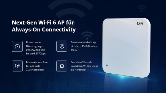 FS.COM und Broadcom bringen Wi-Fi 6 Access Points der nächsten Generation