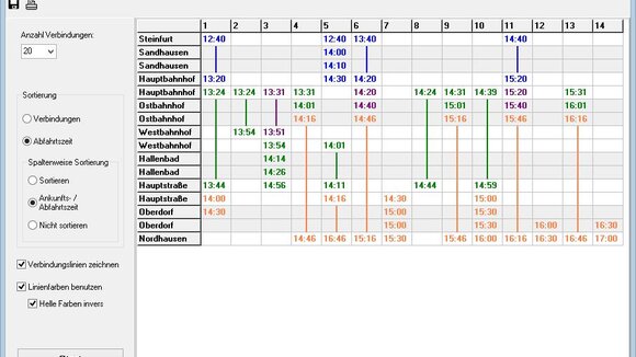 Weihnachtsaktion: Fahrplansoftware PTraffic bis Weihnachten zum Sonderpreis erhältlich