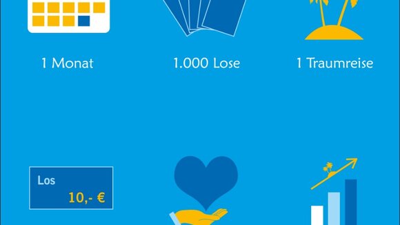 Urlaubsträume erfüllen: FoB veranstaltet Tombola für den guten Zweck