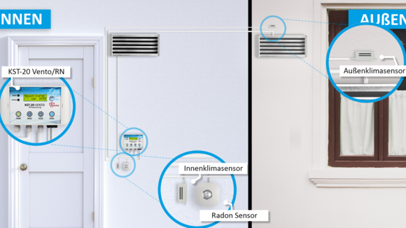 ZILA GmbH und RadonTec präsentieren Lüftungssteuerung zum ganzheitlichen Radonschutz
