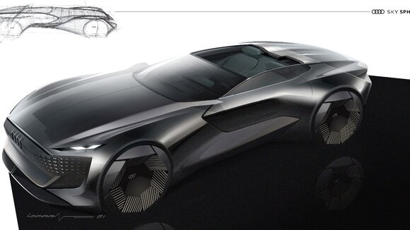Offen für Zukunft – Audi skysphere concept