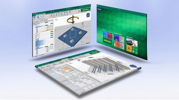 Ankerdesign leicht gemacht