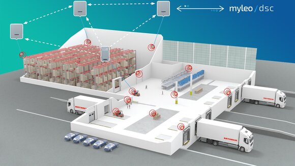 leogistics und Kathrein schaffen neue Digitalisierungsmöglichkeiten in Material- und Produktionsflusssteuerung