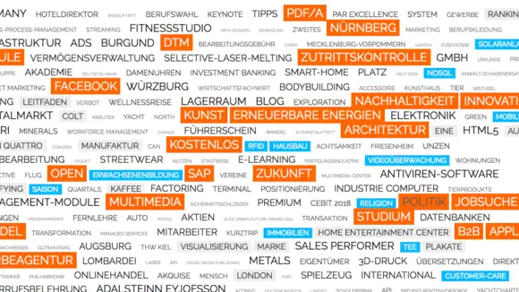 Tag Cloud