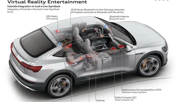 Als erster Hersteller verwandelt Audi das Automobil ab Sommer 2022 in eine Erlebnisplattform für Virtual Reality