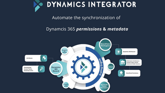 Dynamics Integrator Valprovia