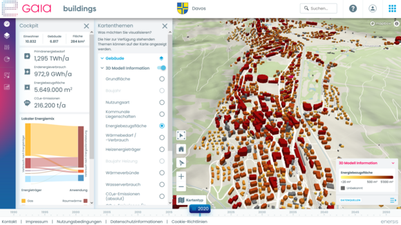 enersis_gaia_davos_buildings_cockpit_energiebezugsflache