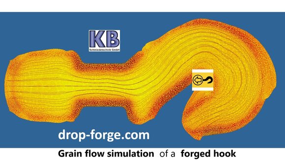 Faserverlaufsimulation (Grain Flow) eines geschmiedeten Hakens.