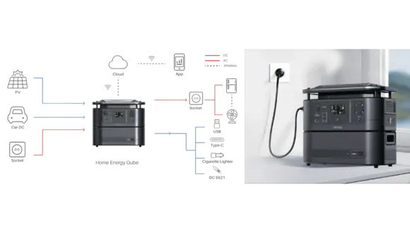 Tradition und Technologie: Deyle GmbH bringt preisgekrönte Speicherlösung HEQ3600