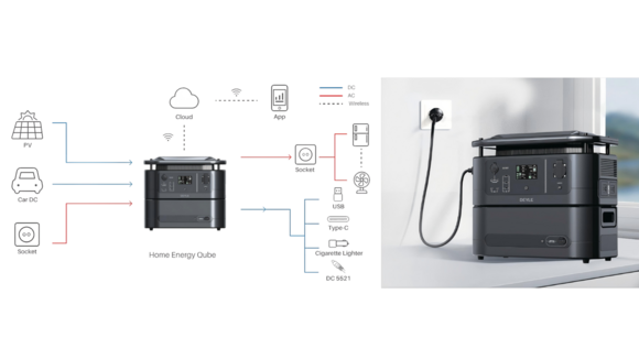 Tradition und Technologie: Deyle GmbH bringt preisgekrönte Speicherlösung HEQ3600
