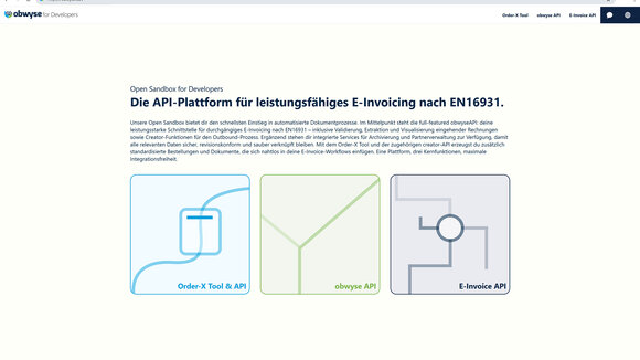 Das Bild zeigt die Startseite des Developer-Portals obwyse.dev mit dem kostenlosen Order-X-Tool, der frei verfügbaren Sandbox zum Testen der API-Collection und den E-Invoice-Endpunkten