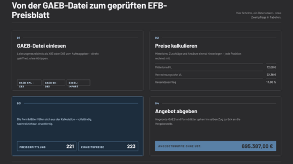 Excel EFB-Rückwärtskalkulation“ für GAEB-Online 2025