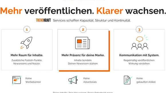 Infografik zu TRENDKRAFT Services: zusätzliche Veröffentlichungskapazitäten, stärkere Markenpräsenz und systematische Kommunikation.